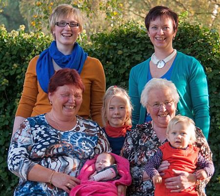 Drie keer vier generaties