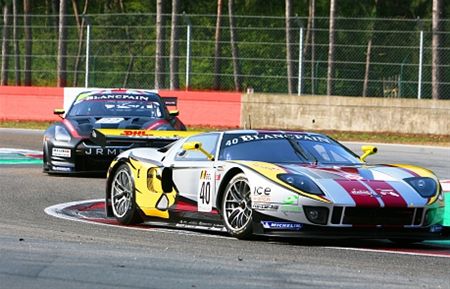 FIA GT op volle toeren