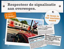 Opletten aan de overwegen