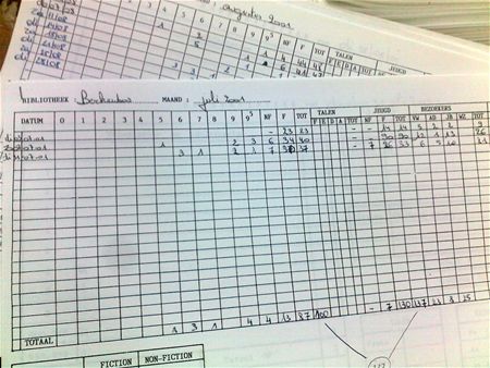 Oude bib-documenten op sluikstort