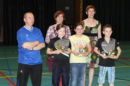 Smash rijgt de titels aan elkaar