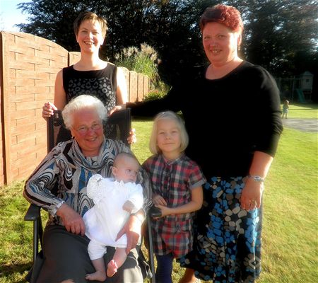 Twee maal vier generaties