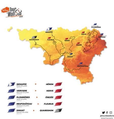 Bevestigd: Ronde van Wallonië morgen op circuit