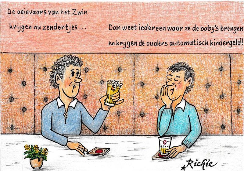 De kijk van Richie