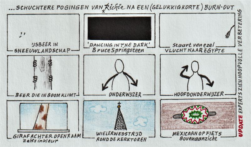 De kijk van Richie