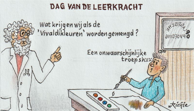 De kijk van Richie