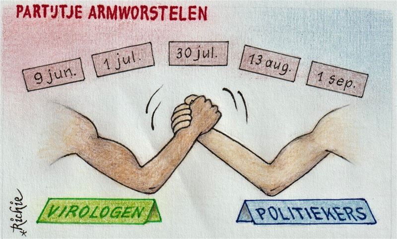 De kijk van Richie