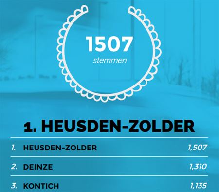 Fietsgemeente: we zitten over de 1500