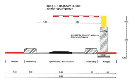 Hoogteportiek komt dit voorjaar in Westlaan