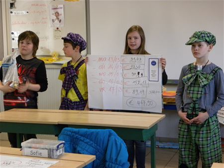 Leerlingen in de bres voor St. Vincentius