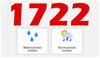 Noodnummer 1722 is geactiveerd
