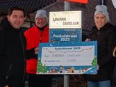 Kanunnik Davidlaan is de Fonkelstraat 2023