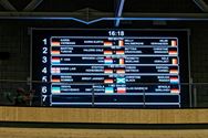 De strijd tussen de dubbelteams